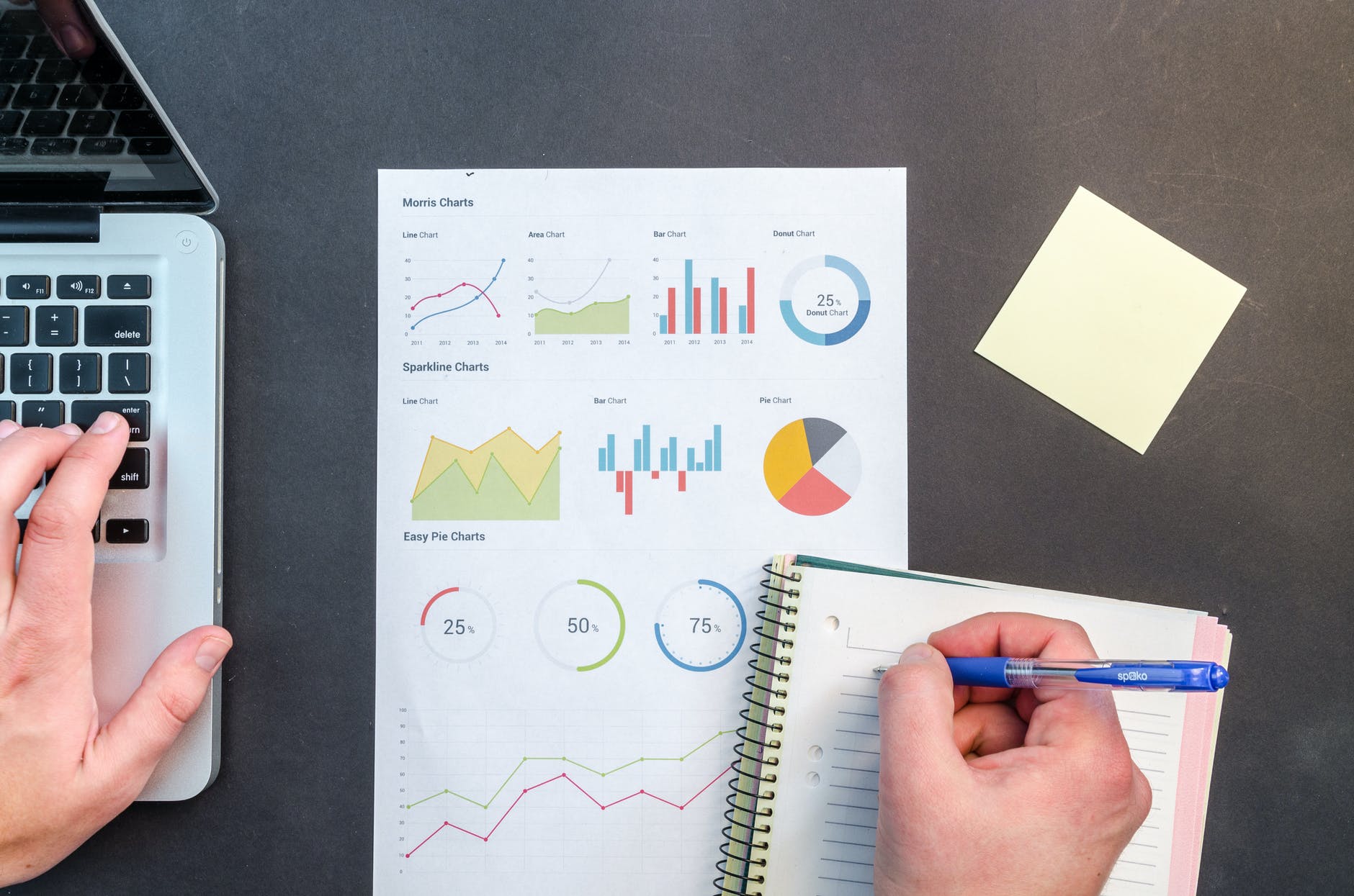 How to make money blogging (in no time)